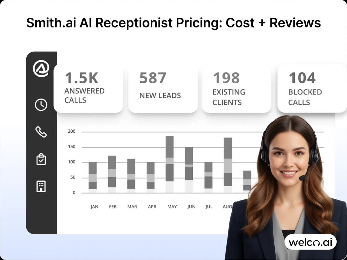 Smith.ai AI Receptionist Pricing_ Cost + Reviews