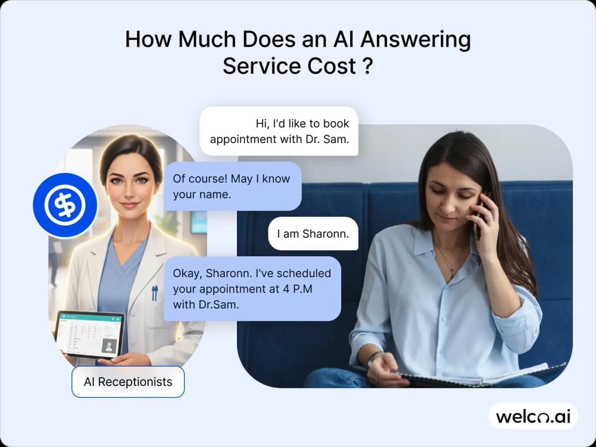How Much Does AI Answering Service Cost