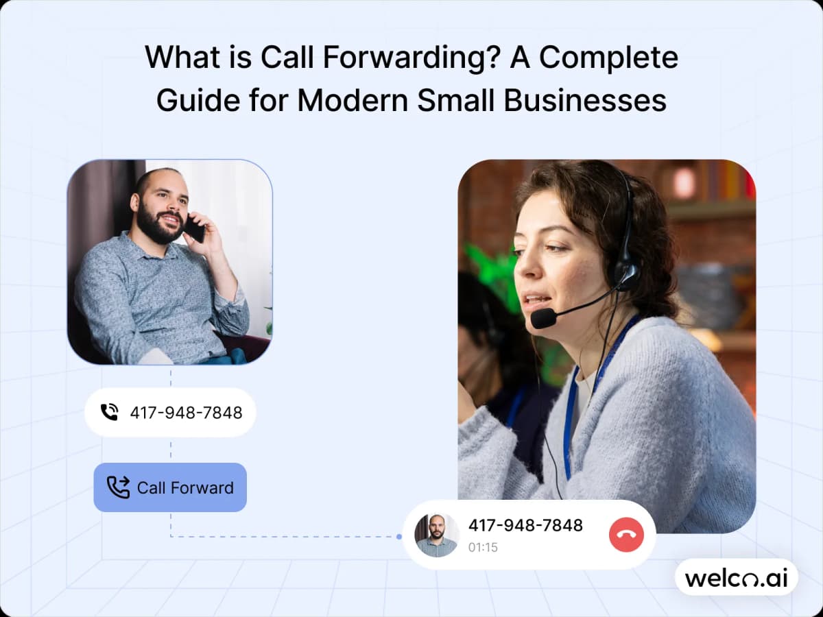 What is Call Forwarding