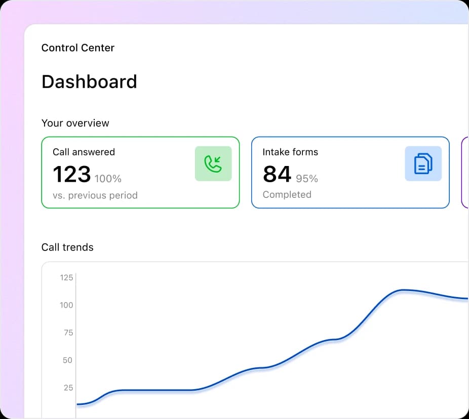 Save Money Without Sacrificing Service 1