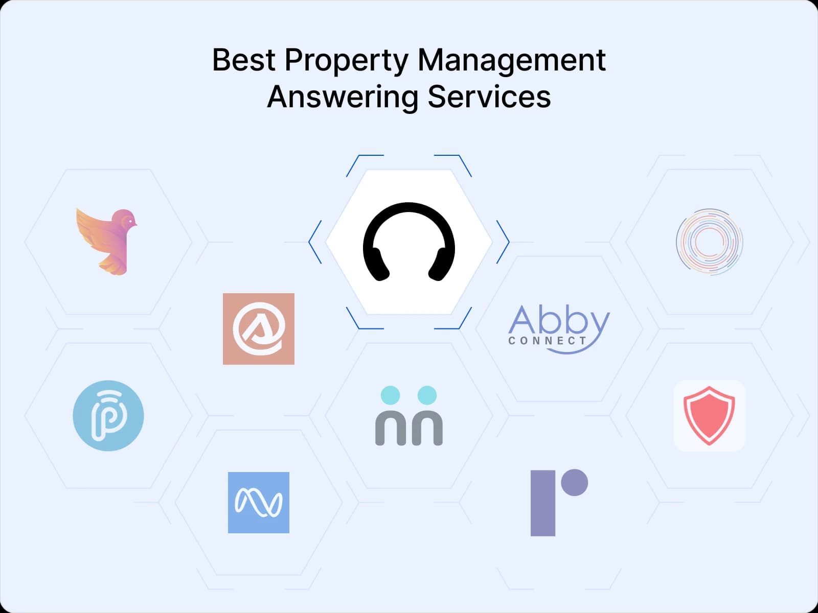 Best Property Management Answering Services