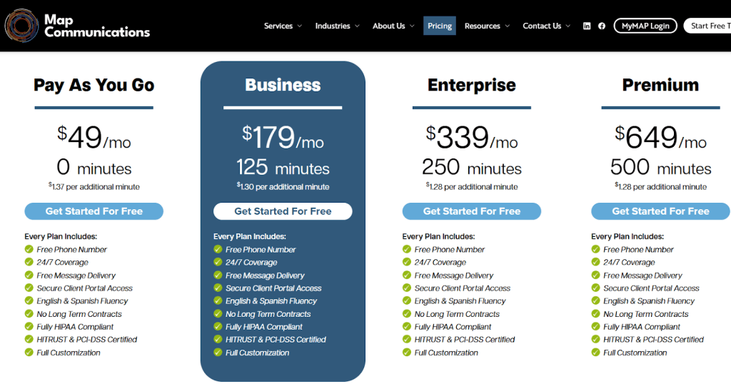 MAP Communications pricing