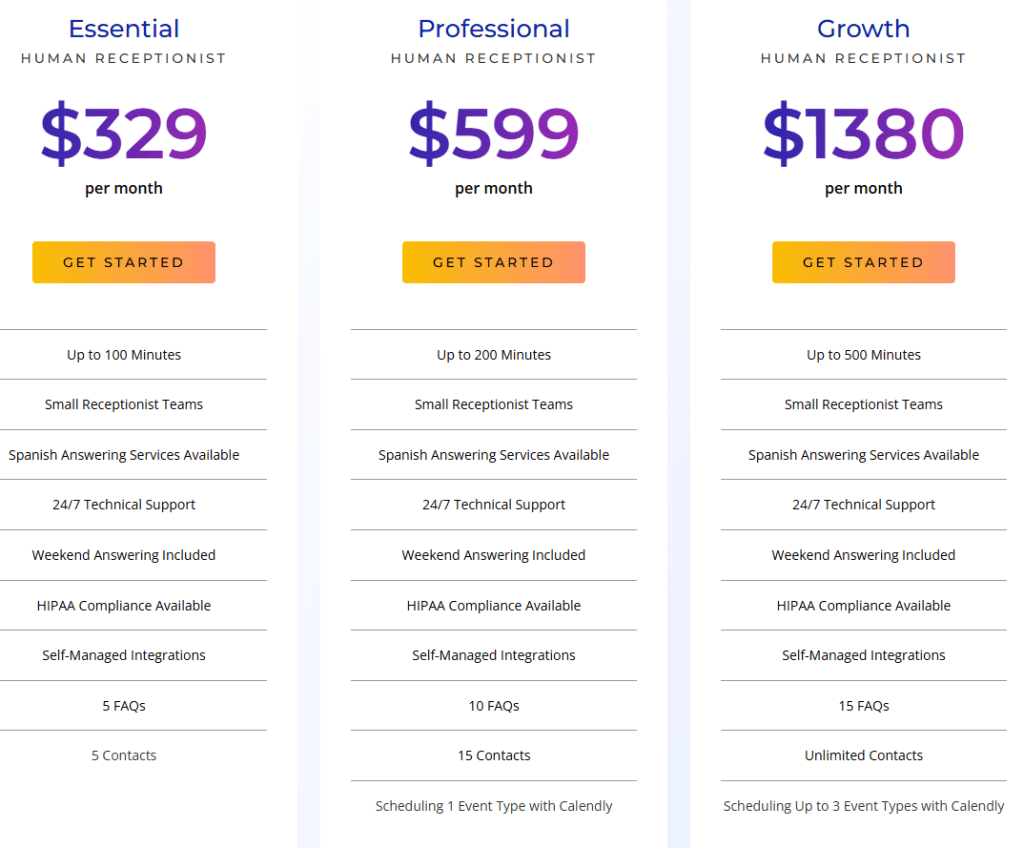 Abby Connect pricing