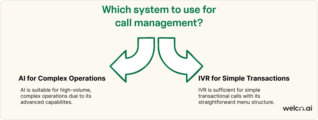 ai-receptionist-vs-traditional-ivr