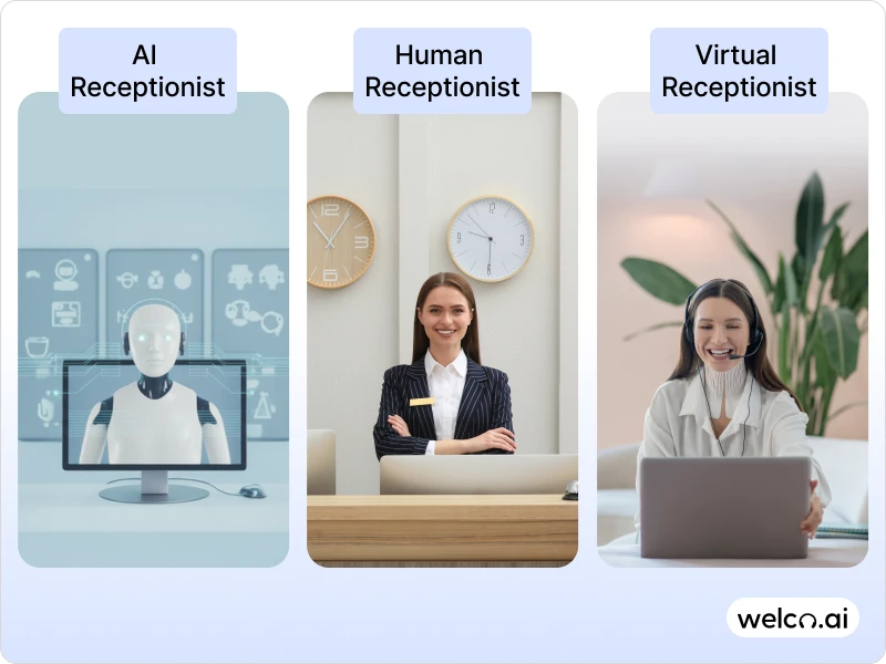 AI Receptionist vs Human Receptionist vs Virtual Receptionist 3