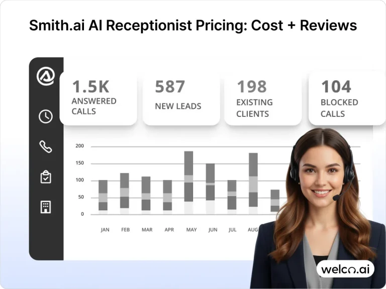 Smith.ai AI Receptionist Pricing_ Cost + Reviews